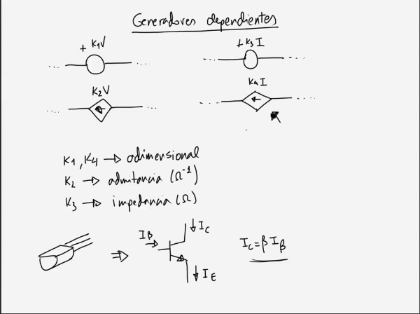 Teoría de Circuitos 1. Lección 6. 3-2- Ejercicio generadores dependientes