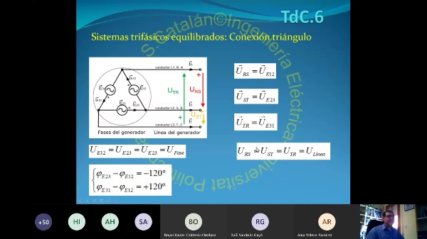 TdC-2.06.5-Sistemas Trifasicos-Equilibrados