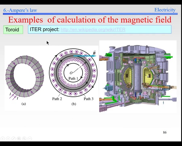 Elec-4-Magnetic Field-S84-Ampere toroid