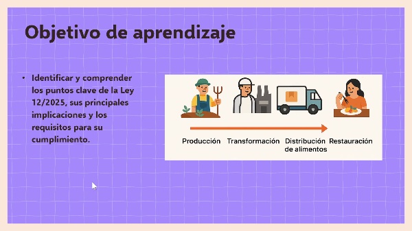 Ley 12/2025 de Prevencin del Desperdicio Alimentario en Espaa