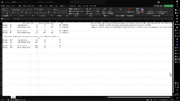 Hot_to Metaanalisis calcular SD a partir de media e intervalo de confianza