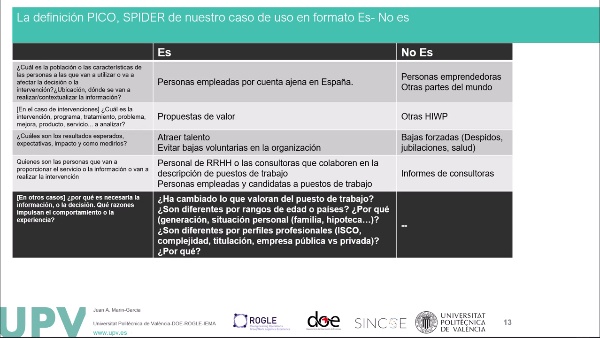 Estrategia de bsqueda inicial