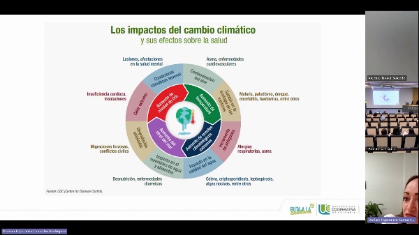 Charla EUVECA - Doriam Camacho Cambio climtico y salud humana: retos para el sector salud