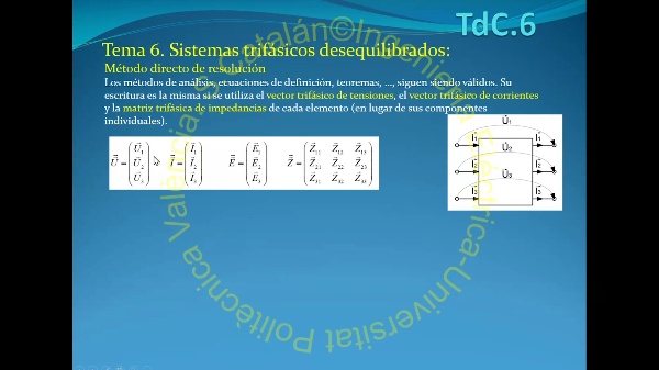 TdC-2.06-d_Sistemas Trifasicos-Componentes Simetricas