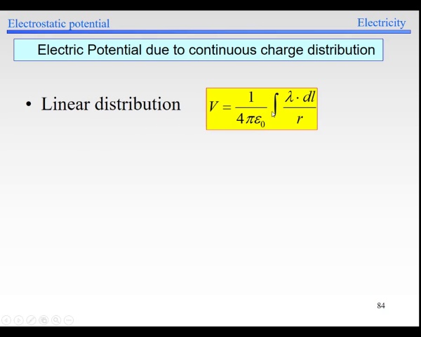 Elec-1-Potential-S84-Distributions of charge