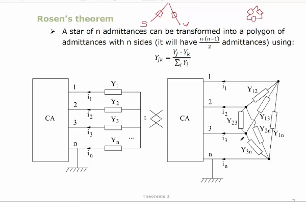 Circuit Theory - Rosen and Kenelly