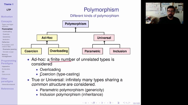 LTP - Unit 1 - Polymorphism (1/3)