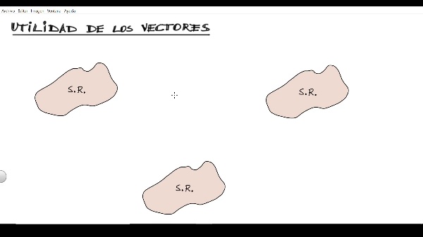 Mecánica -- Analisis Vectorial -- Teoria: Tipos de vectores y su utilidad. Suma de Vectores.