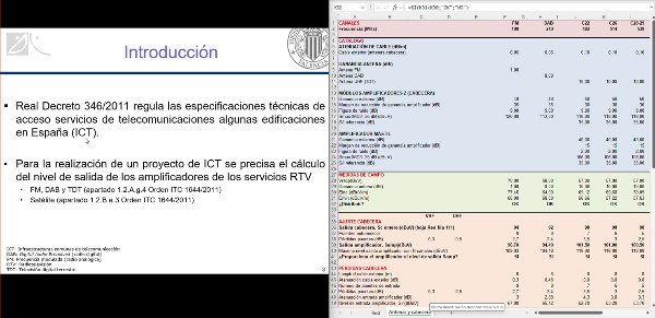 C�lculos RTV.  Nivel de salida de amplificadores en red RTV. ICT