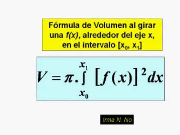 Cálculo integral del volumen de un sólido de revolución