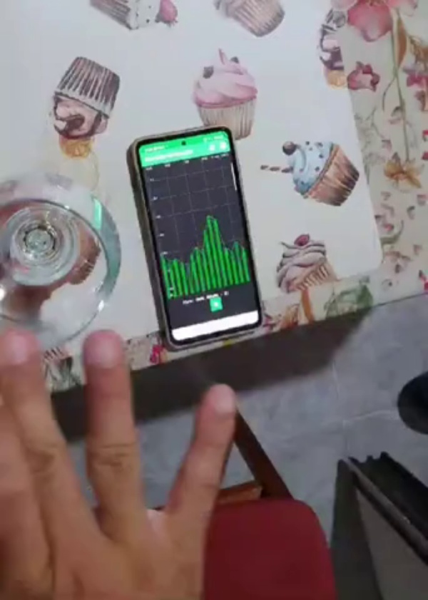 Resonant frequency of a wine glass