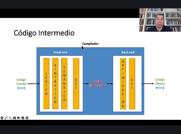 El C�digo Intermedio