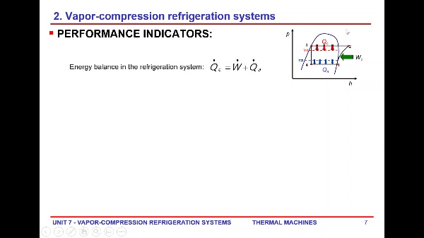 MT_07-2b_VC_refrigeration_systems