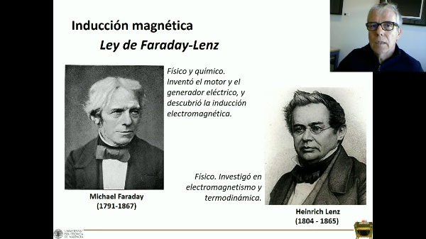 Ley de Faraday-Lenz