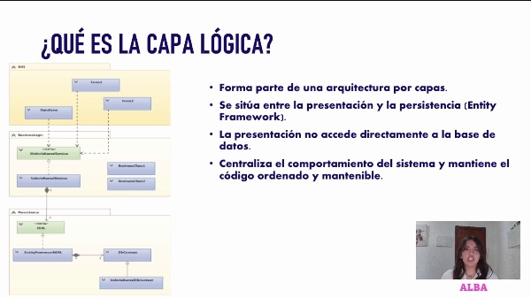 Capa l�gica de negocio - ISW Grupo 3G1, equipo 2