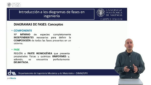 M1.U1.2_Fases y componentes