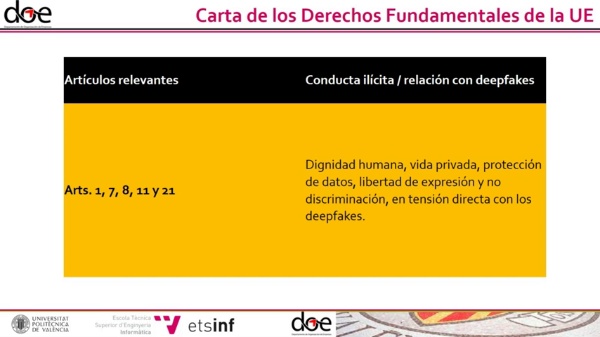 06 - Deepfakes y ciberdelito. Marco jur�dico: instrumentos