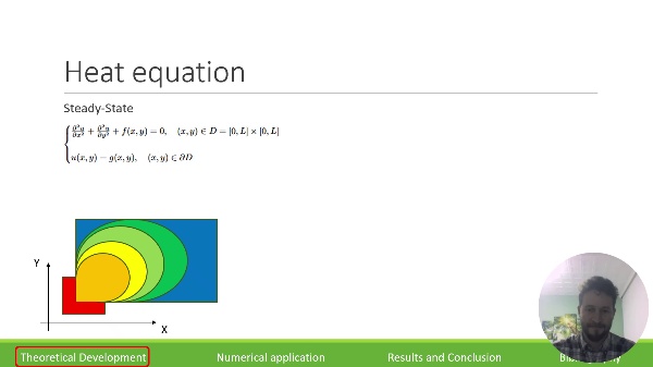 Project10_Presentation