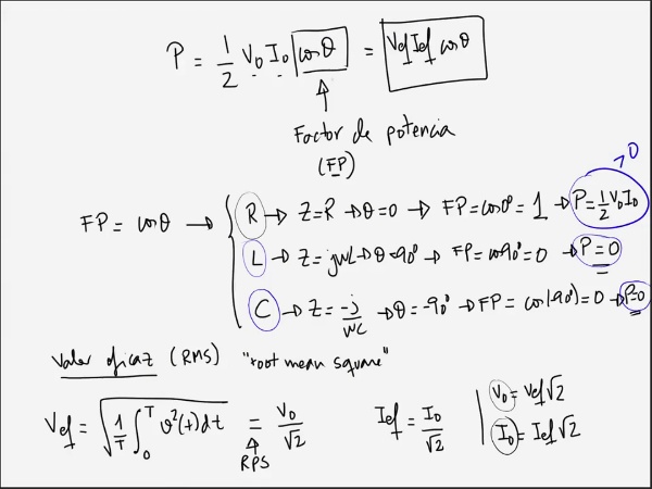 Teoría de Circuitos 1. Lección 5. 6-6 Resumen de potencias en un circuito y factor de potencia