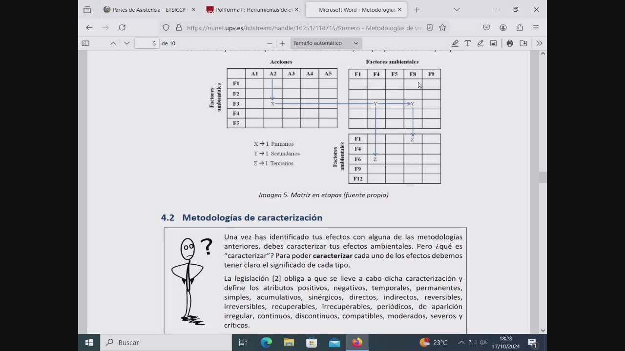 12c Caracterizacin