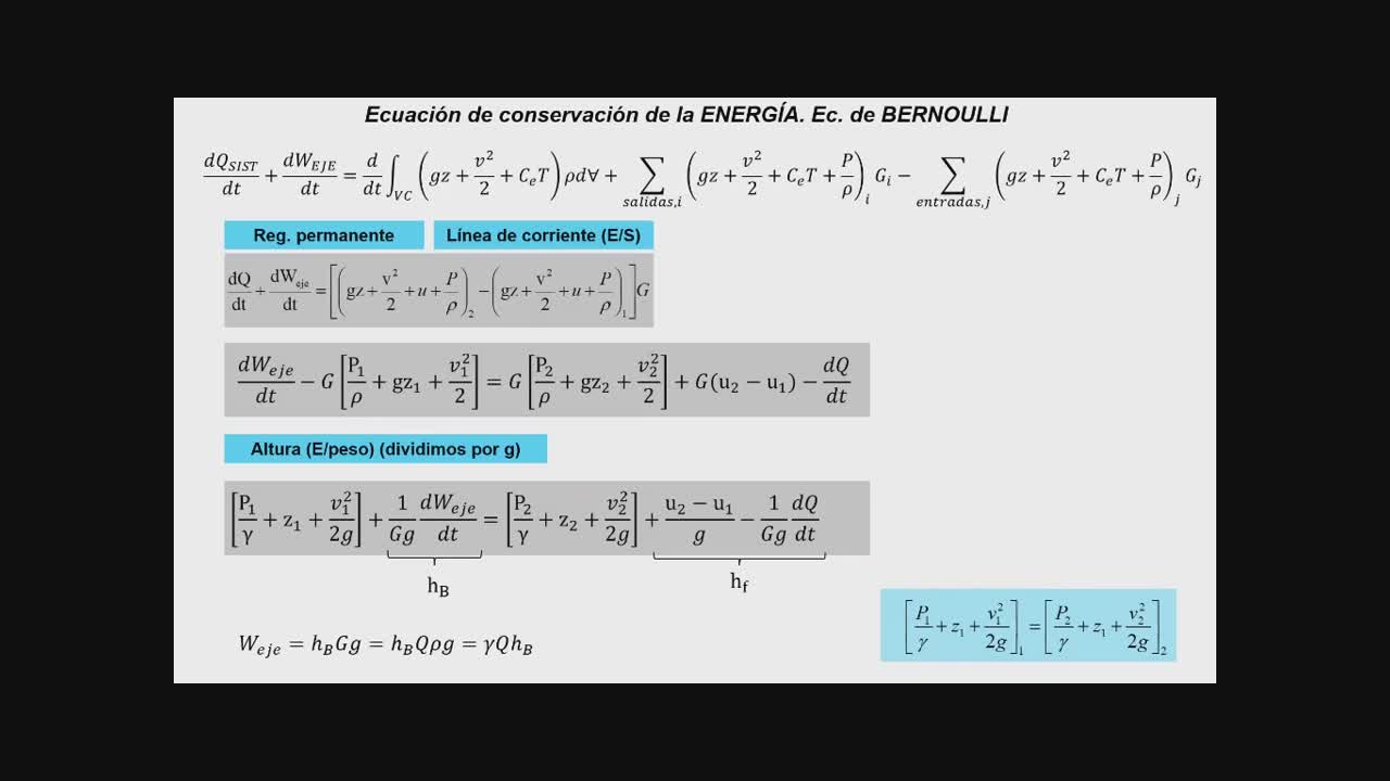 De la Ecuaci�n integral de la energ�a a la Ecuaci�n de Bernouilli