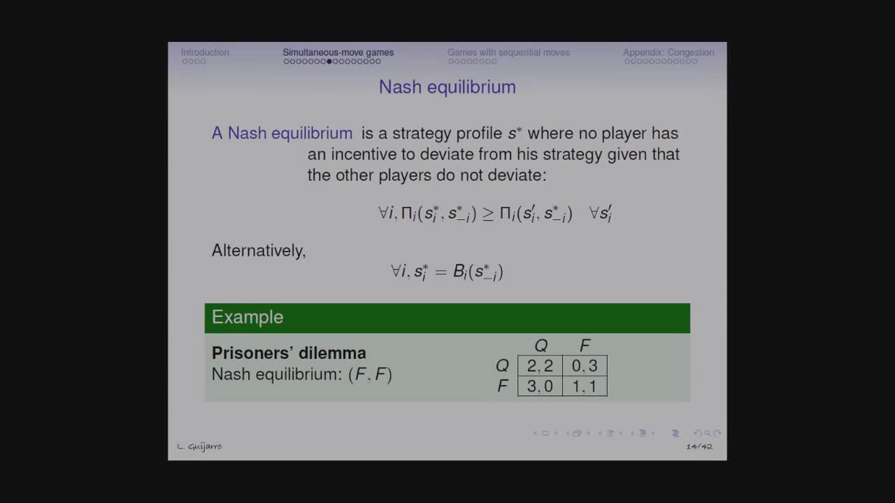 Equilibrio de Nash