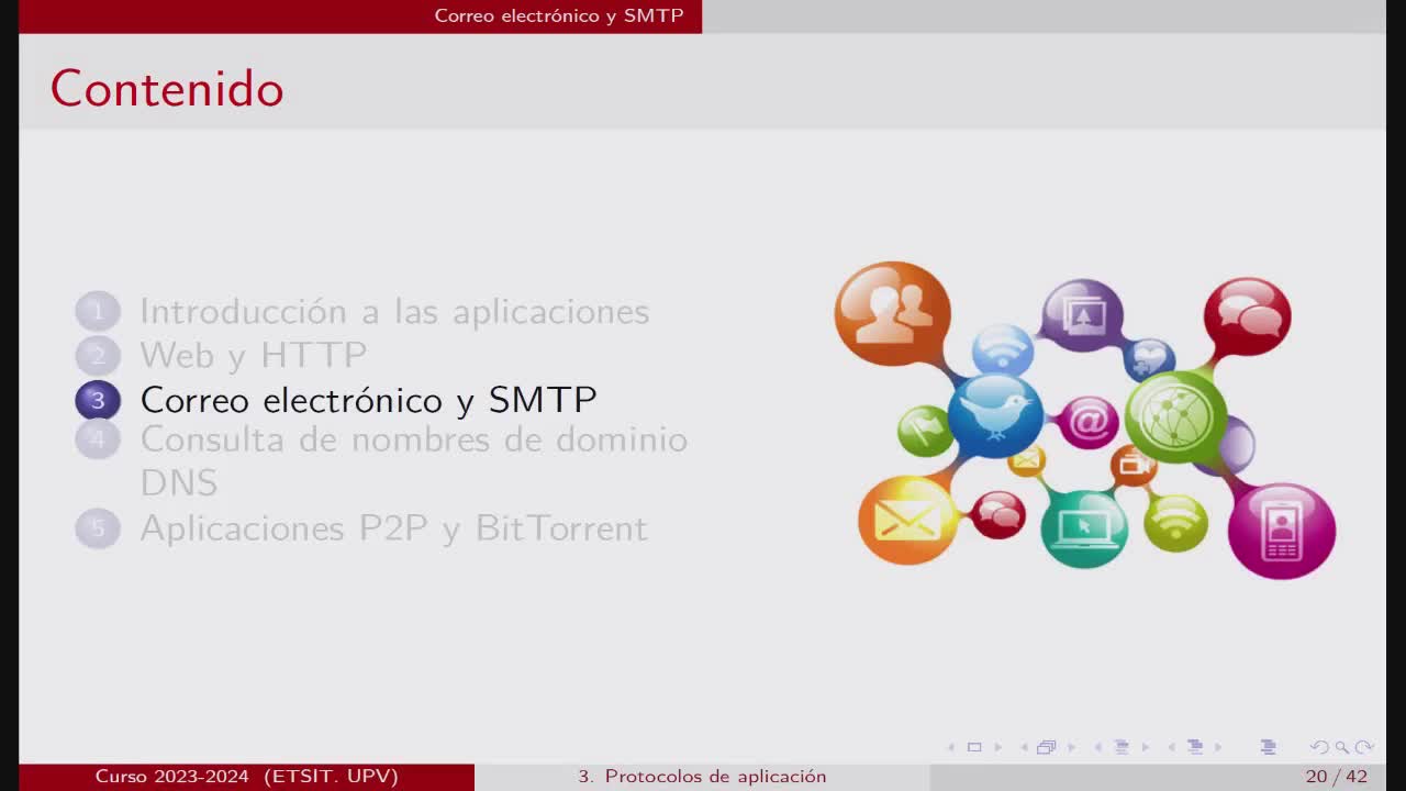 Correo electrnico y protocolo SMTP