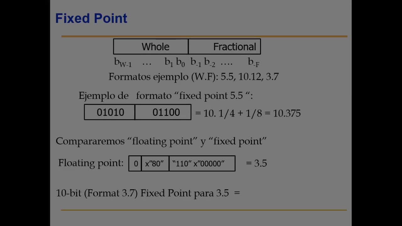 Aritmética punto fijo versus punto flotante