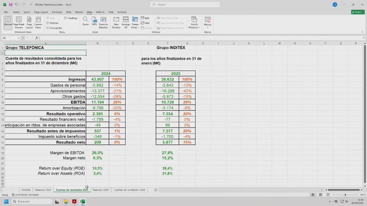4. Telef�nica: Cuenta resultados