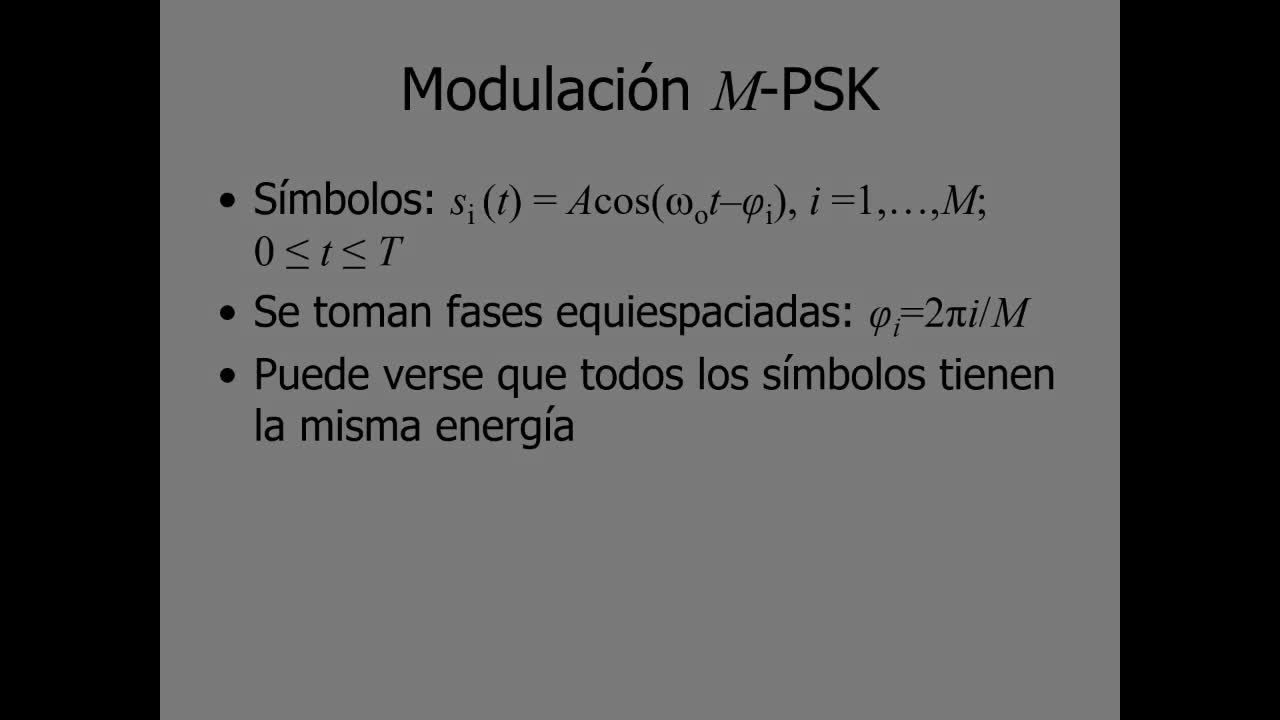 Modulaciones PSK