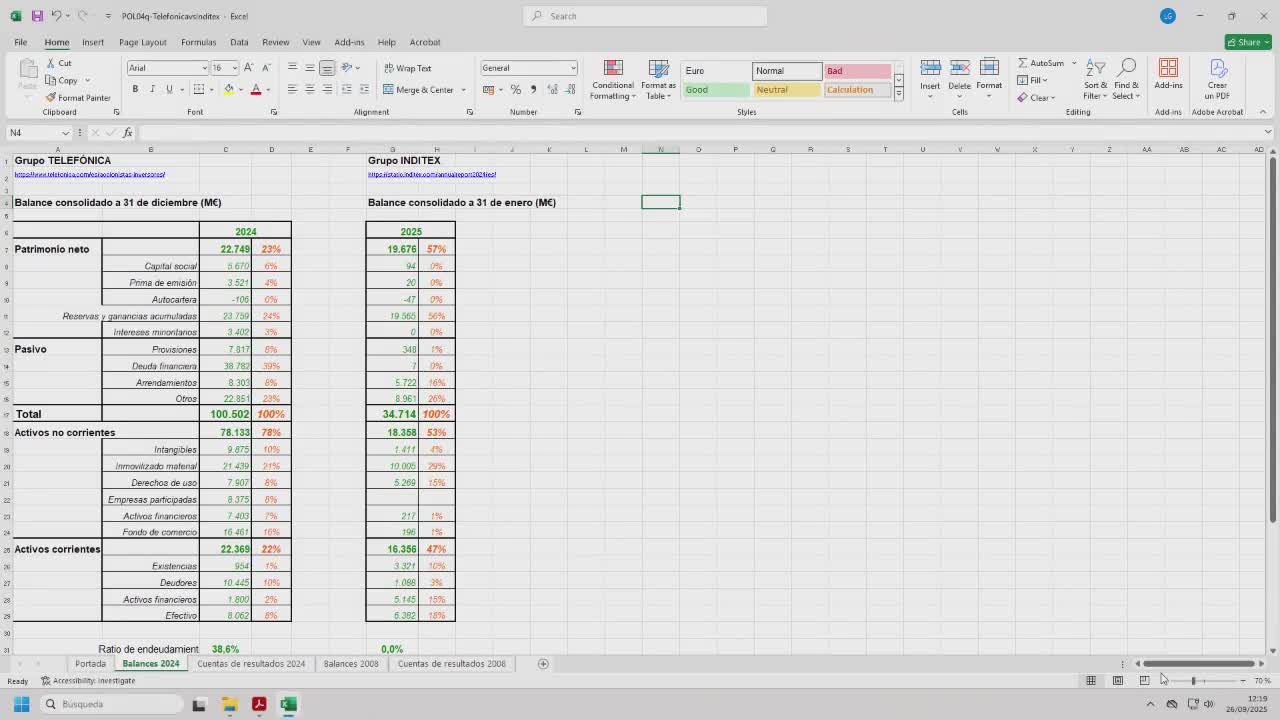 3. Telef�nica: Balance