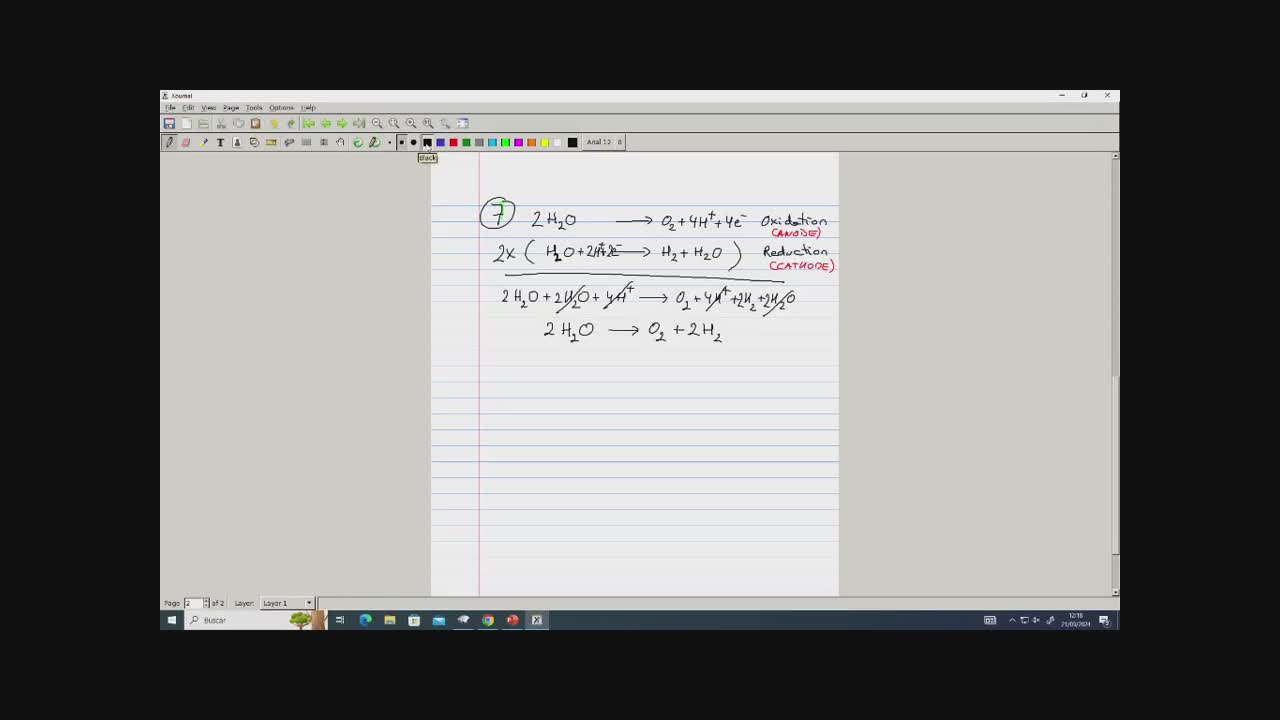Electrolysis-4